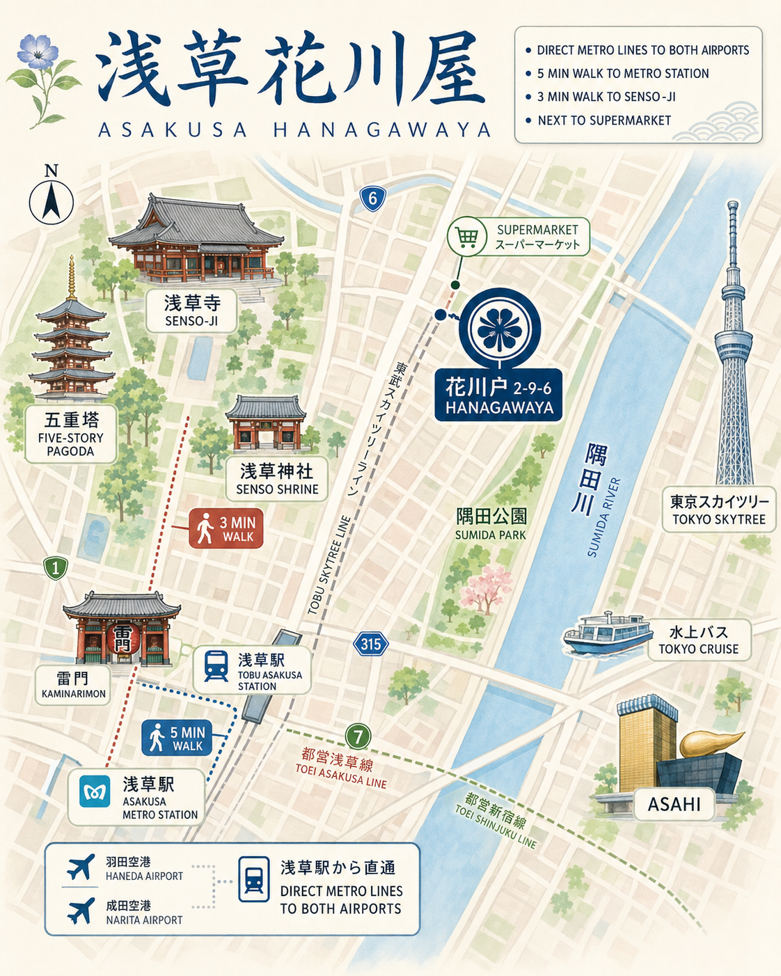 Neighborhood guide map around Hanagawaya Asakusa